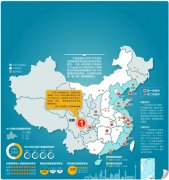 中国城市最新分级名单发布